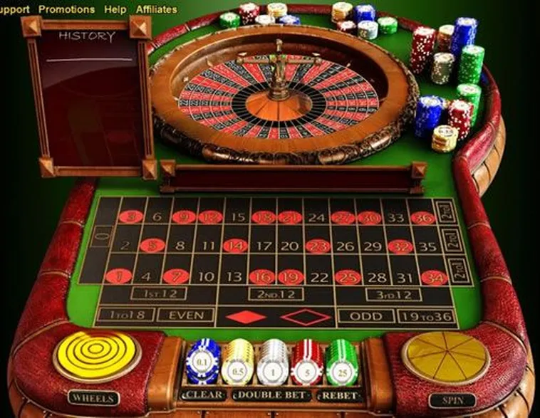 Cách Chơi Roulette Nhà Cái AE888 Hiệu Quả Cho Cược Thủ Lão Luyện